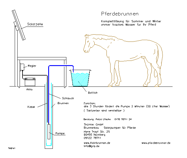 THB141-Pferdebrunnen-Solarzelle